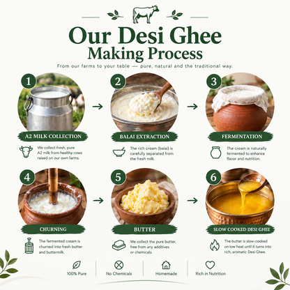 Pure Cow Desi Ghee| Butter Made | 30 Days Money Back Guarantee